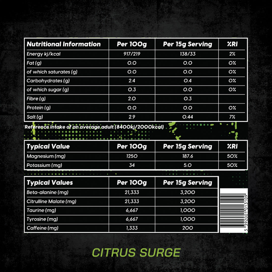 Celtic Surge Pre Workout